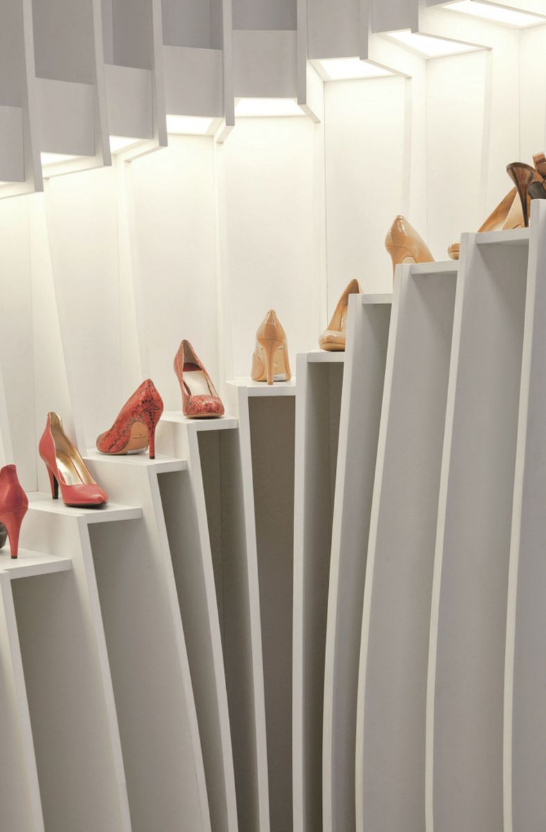 Коллекции современной и модной обуви